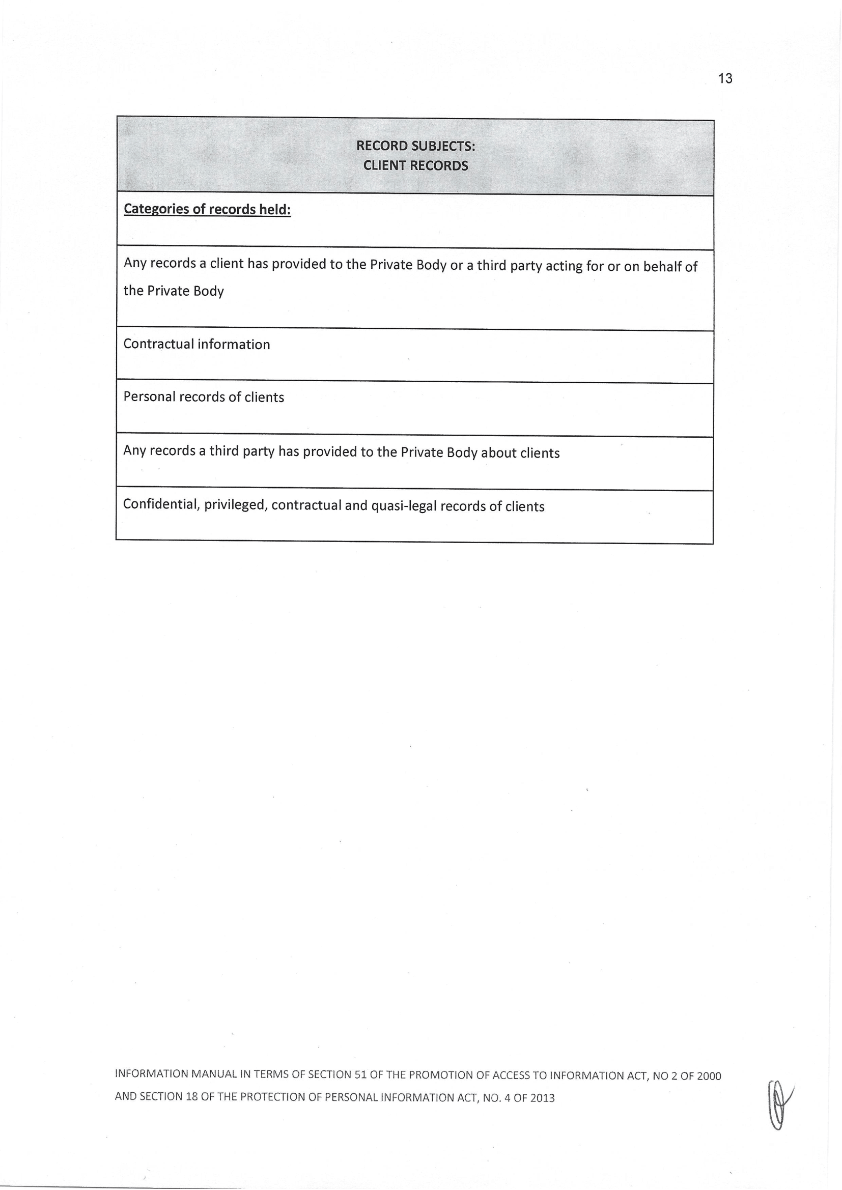 PAIA and POPI information manual