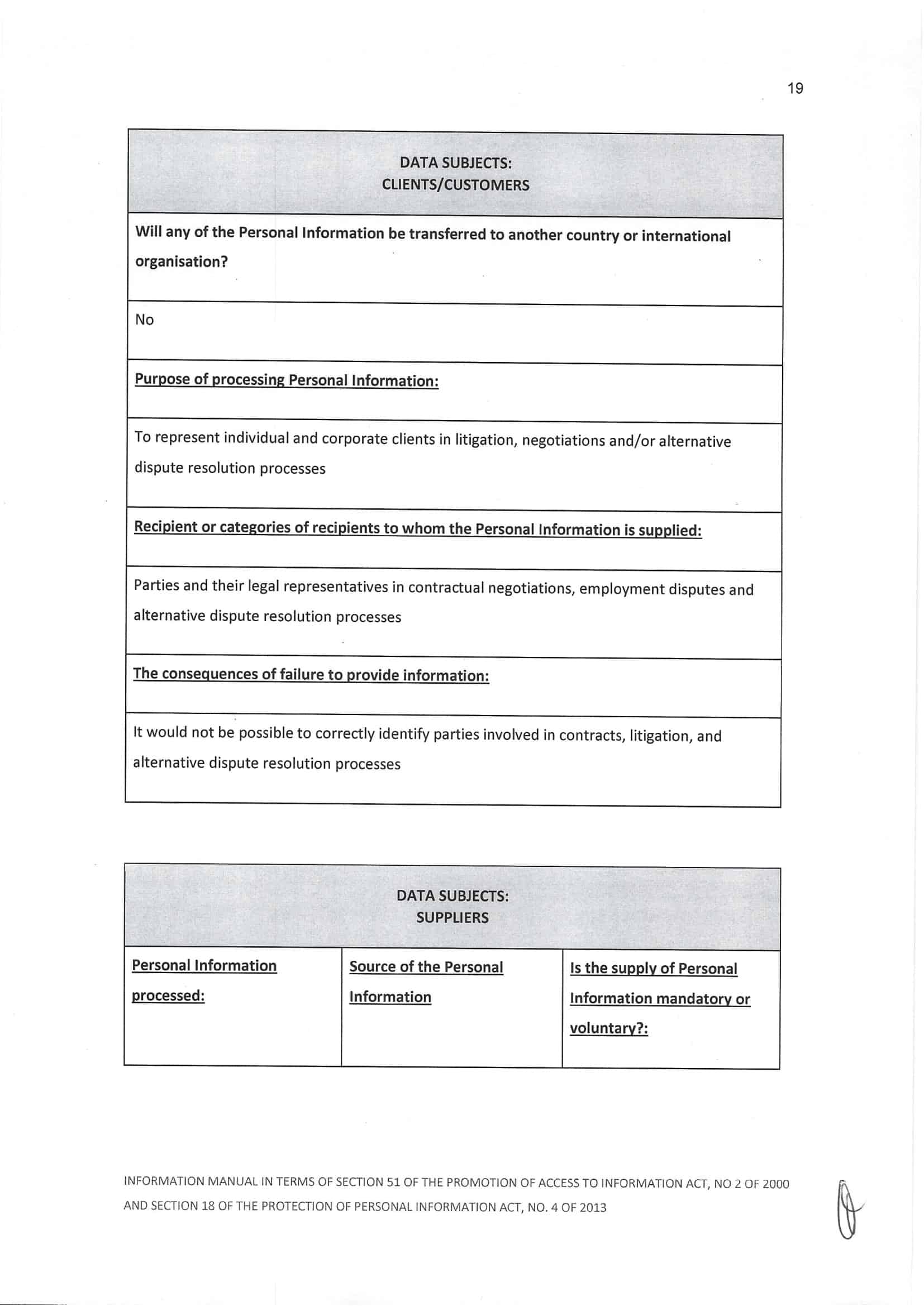 PAIA and POPI information manual