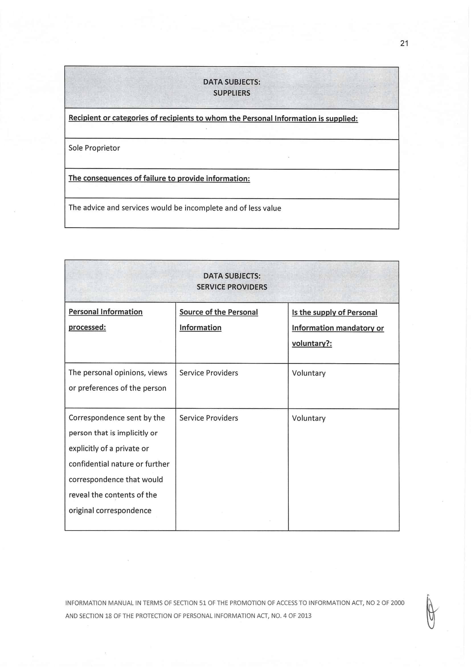 PAIA and POPI information manual