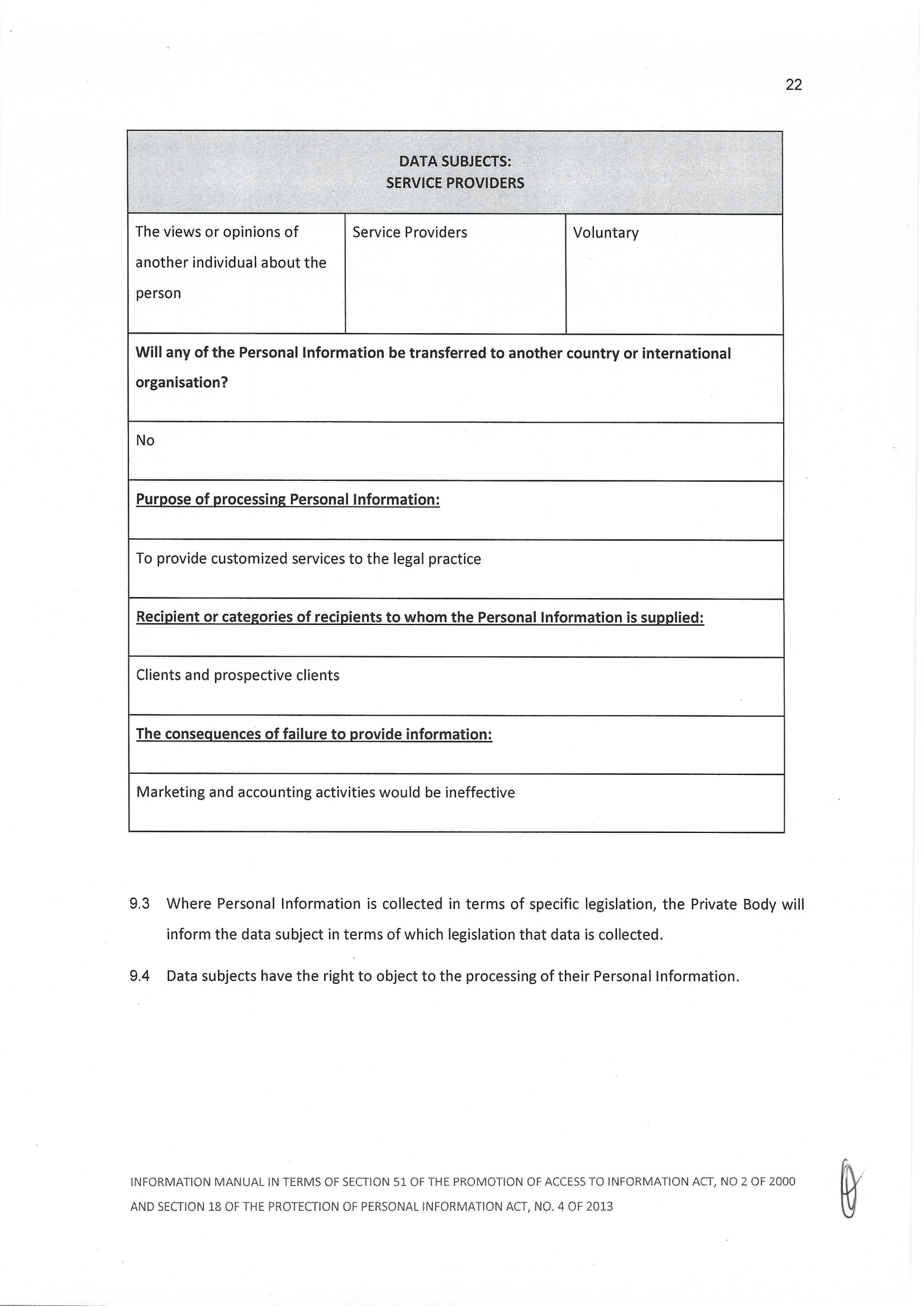 PAIA and POPI information manual